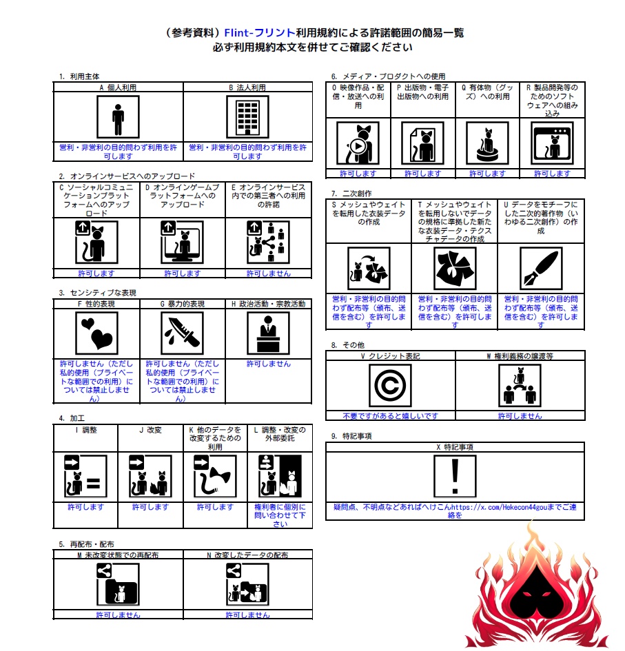 【VRC対応3Dアバター】-Flint- 《フリント》