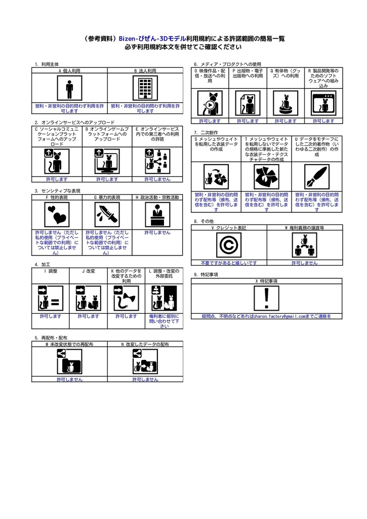 【オリジナル3Dモデル】くらげ娘 - びぜん-
