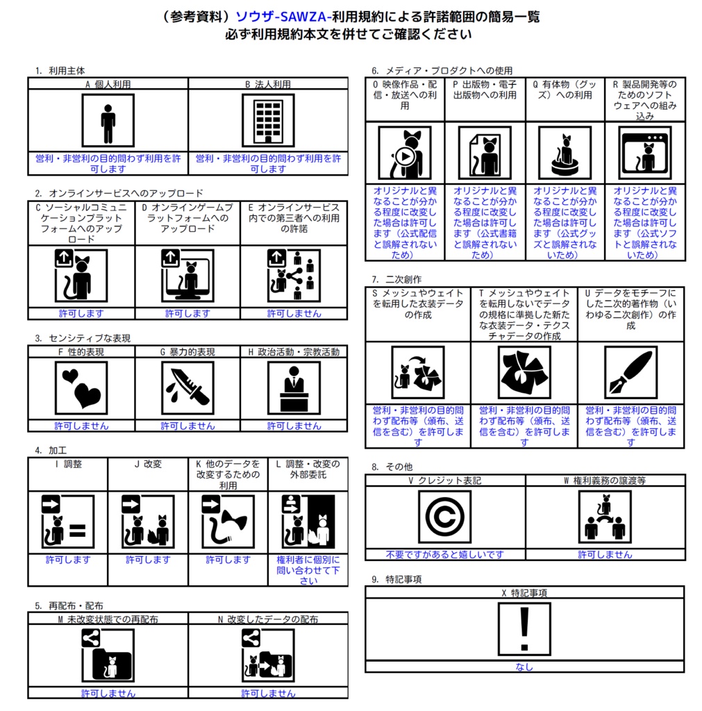 【VRChat対応アバター】ソウザ -SAWZA- Ver.2