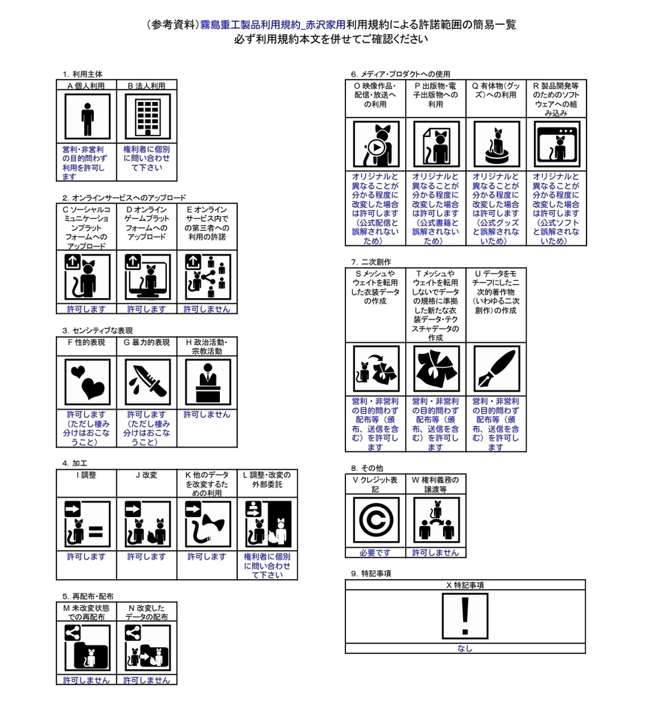 【オリジナル3Dモデル】リク Avatar3.0 ※サポート終了