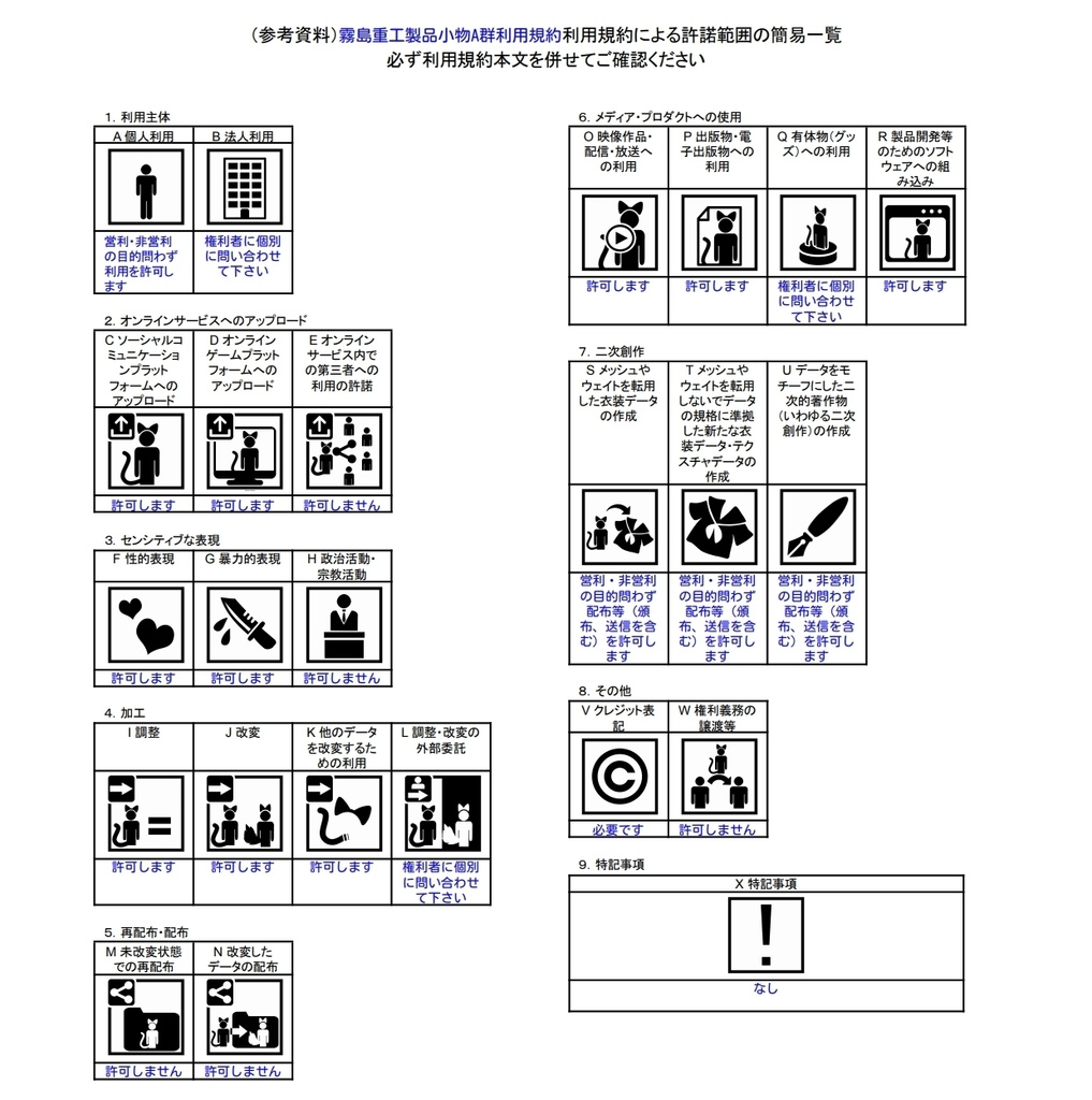 小物 ハンドガン 銃 93R FBX UnityPackageあり Ver1.0