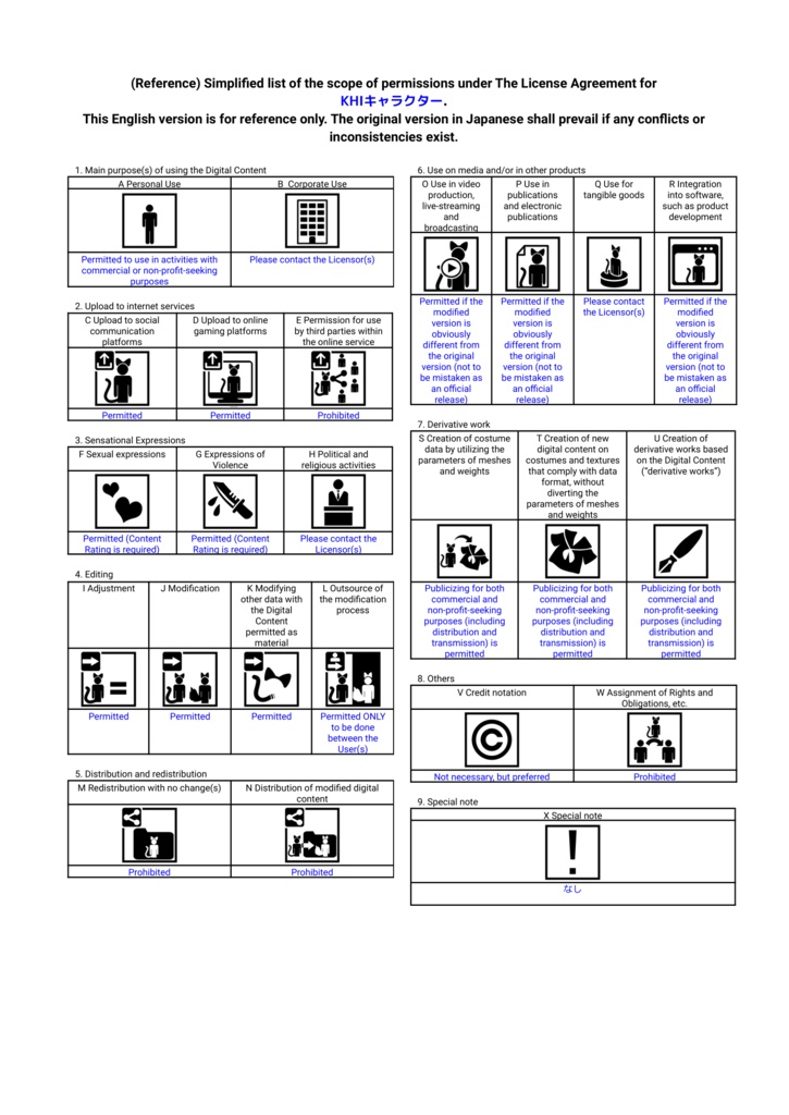『シノ』【オリジナル3Dモデル】Unlimited版 Ver2.0