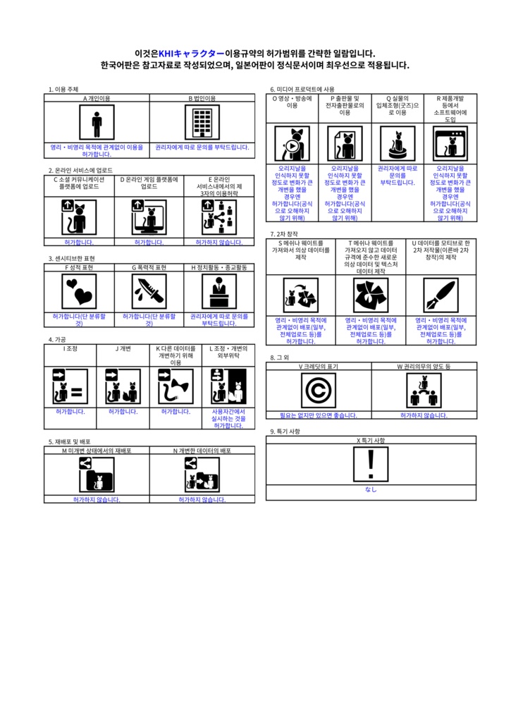 『シノ』【オリジナル3Dモデル】Unlimited版 Ver2.0