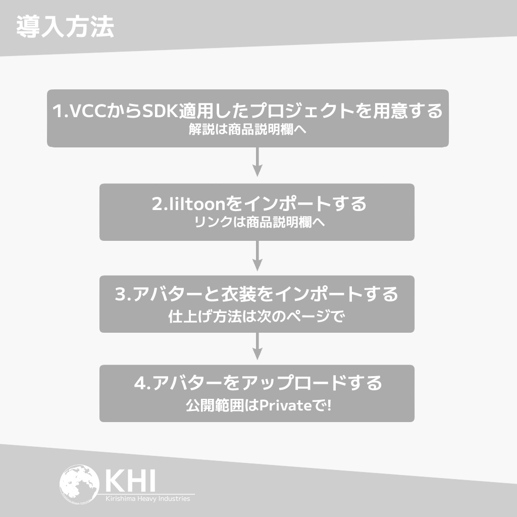 『ダサT01』Ver2.0【オリジナル3Dモデル】アバター追加衣装
