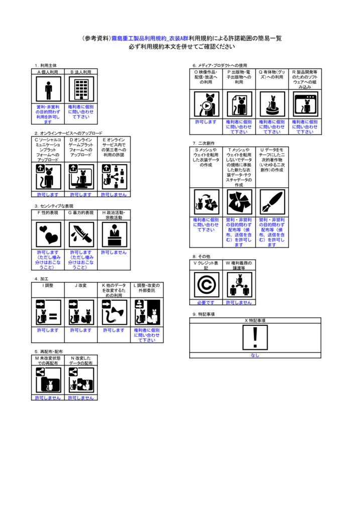 『ダサT01』Ver2.0【オリジナル3Dモデル】アバター追加衣装