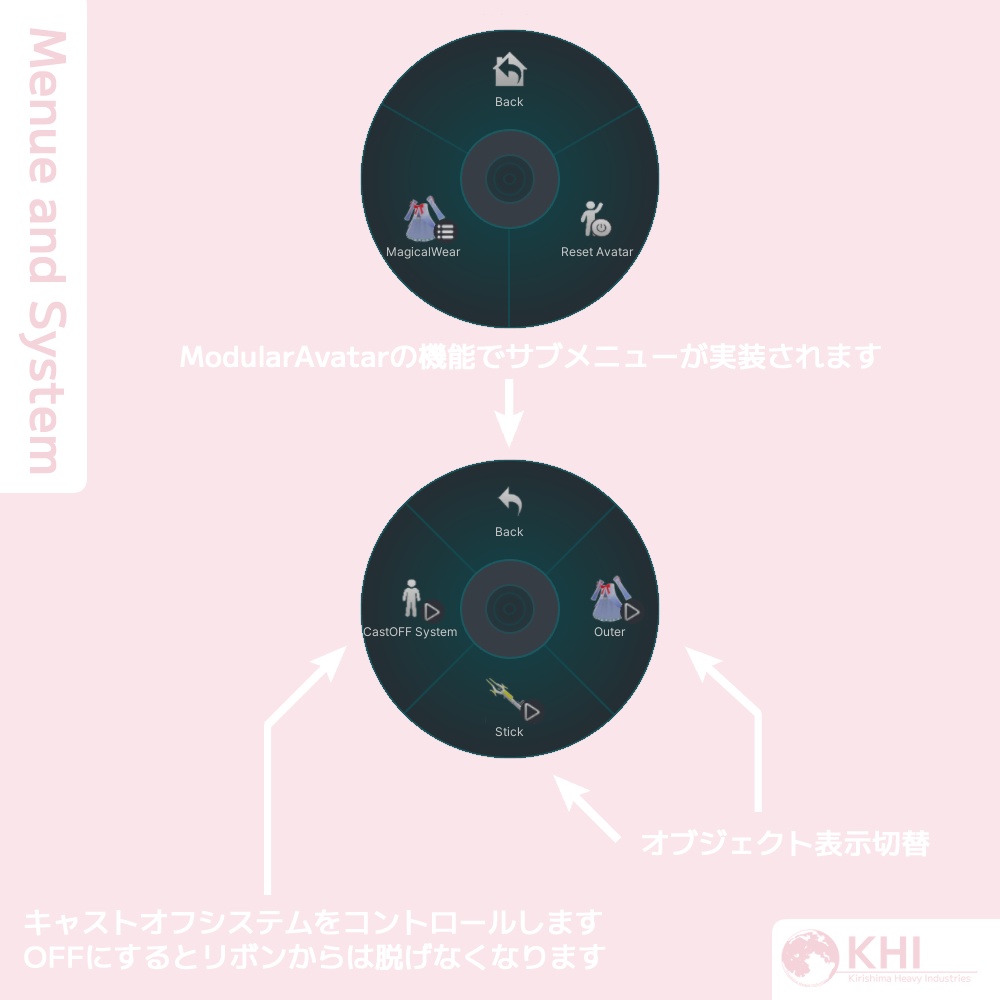 『MagicalWear』アバター追加衣装 Ver2.0