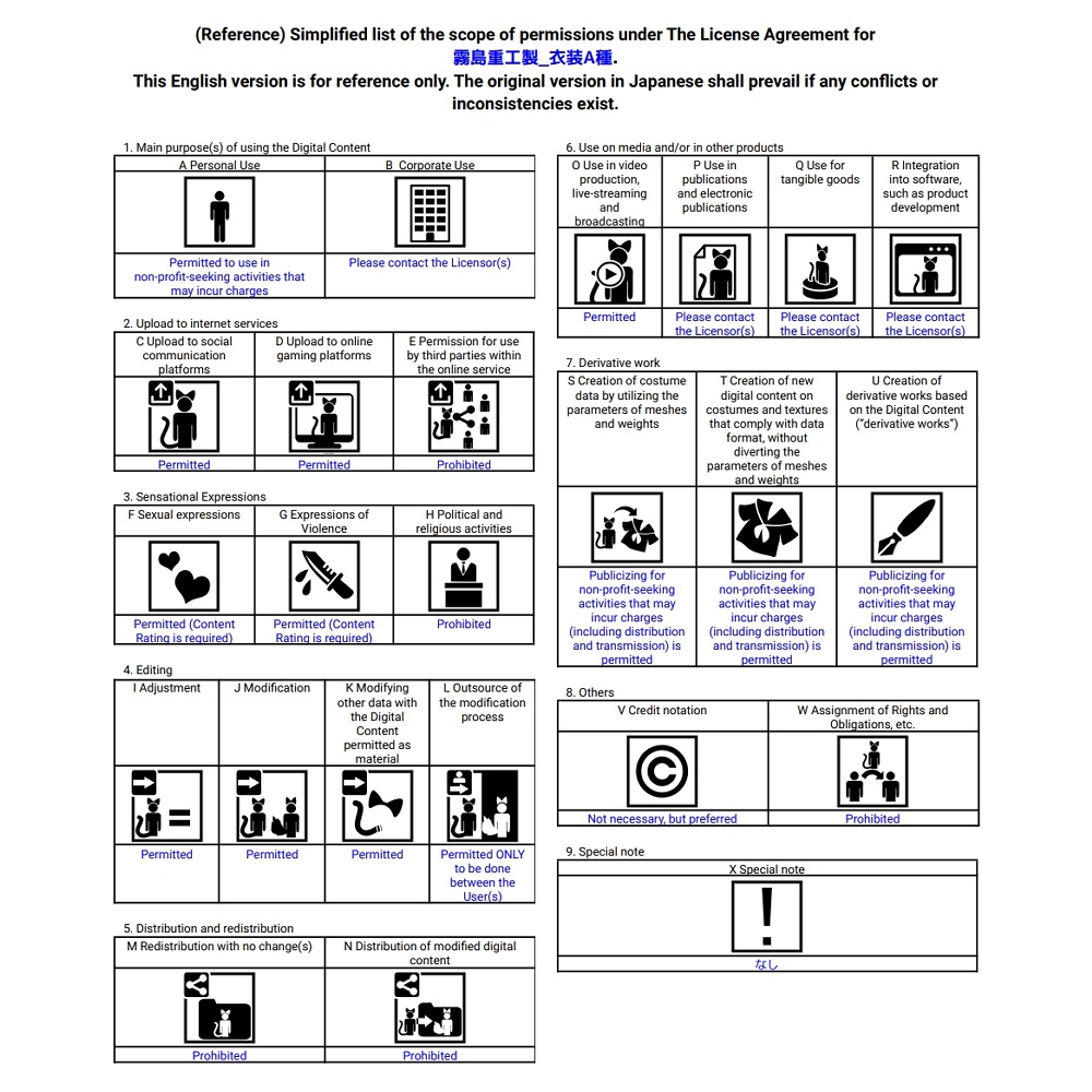 『クラシカル風メイド』アバター追加衣装