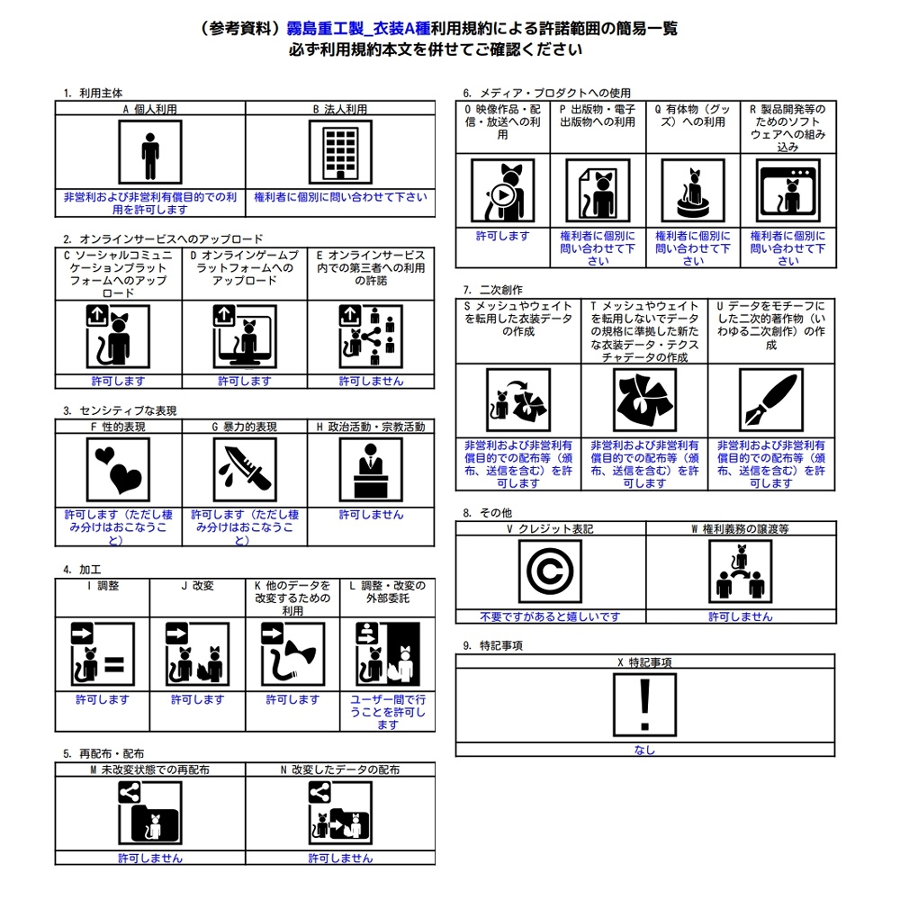 『クラシカル風メイド』アバター追加衣装