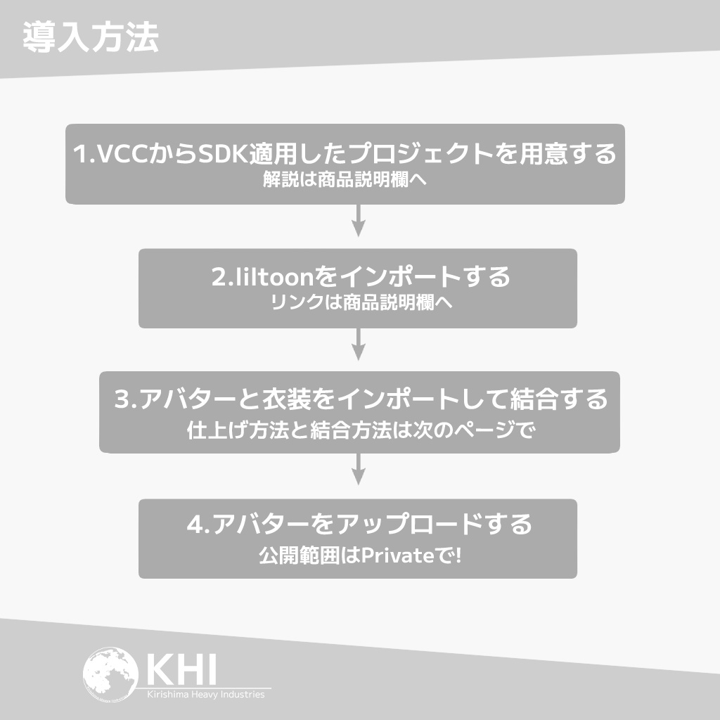 『SummerSailor』アバター追加衣装