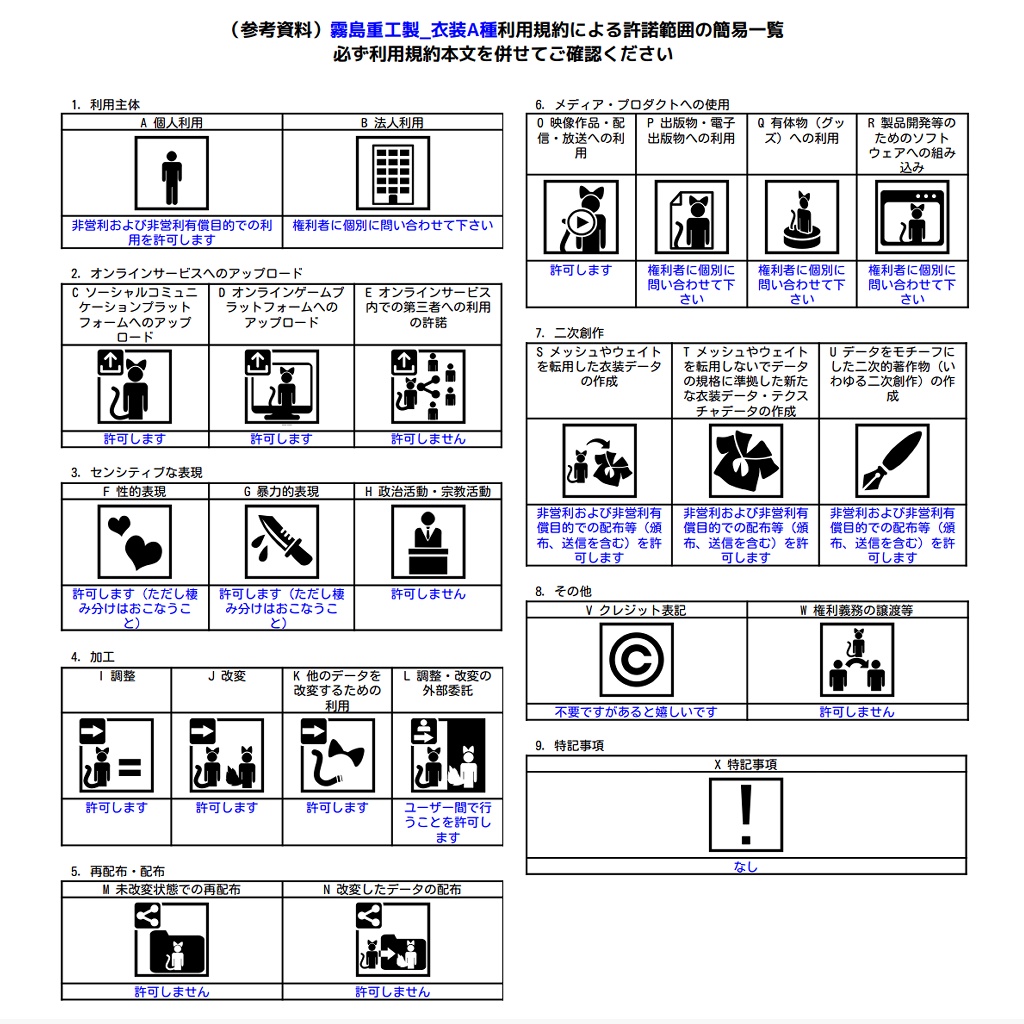 『アングルヘッドフラッシュライト』アバター追加装備