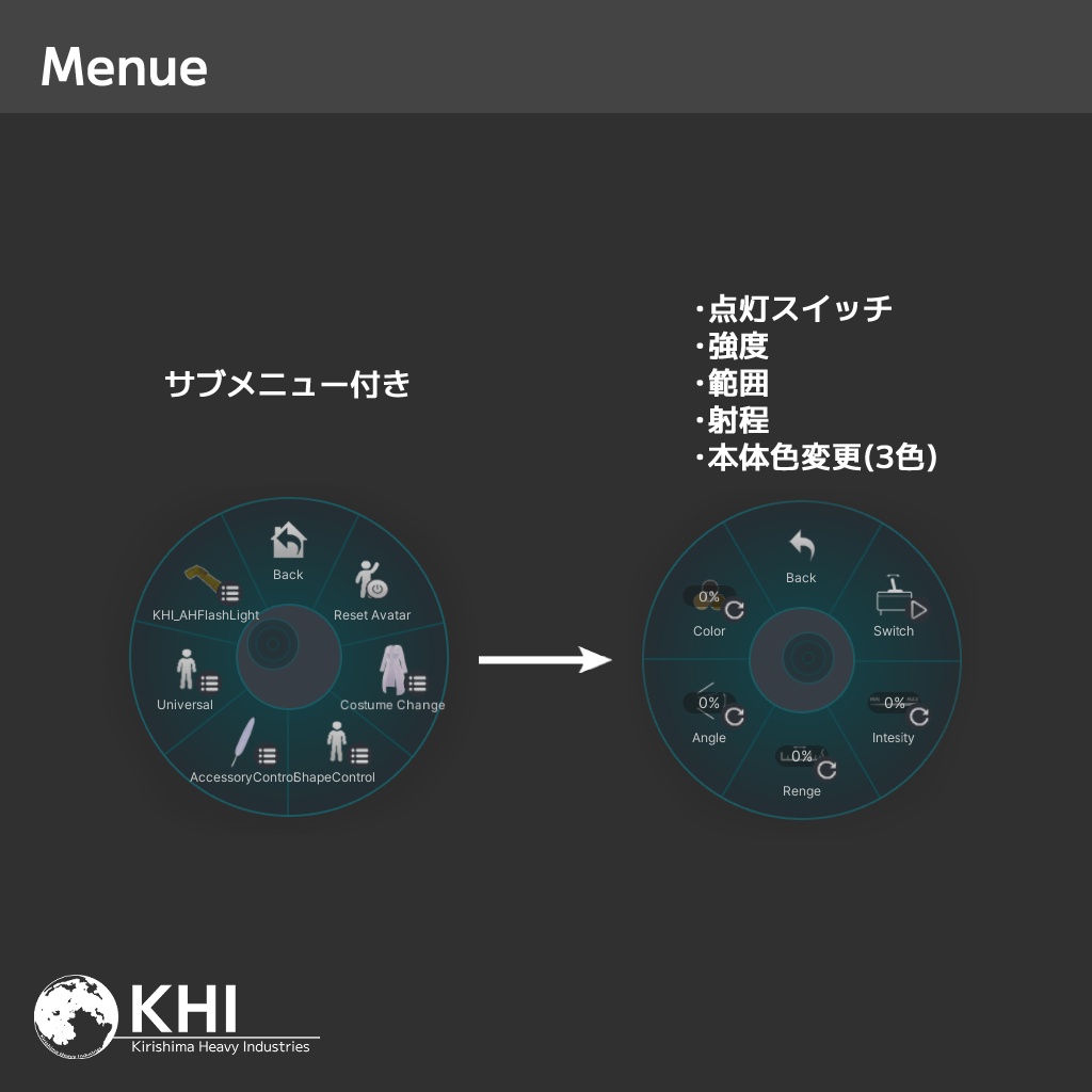 『アングルヘッドフラッシュライト』アバター追加装備