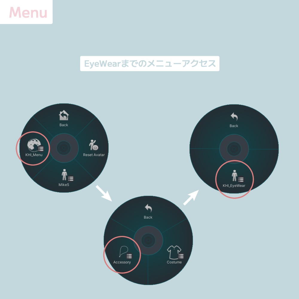 『EyeWear』アバター追加アクセサリー