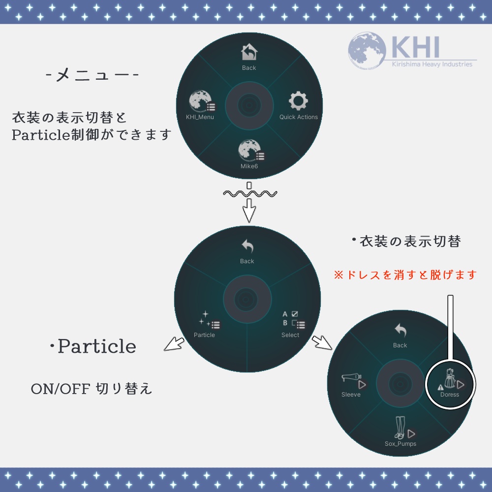 『StarryNight』アバター追加衣装
