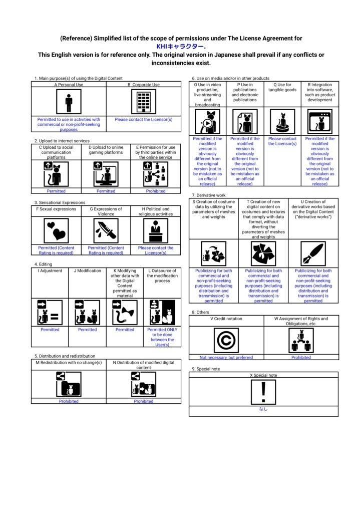 オリジナル3Dモデル『アステ3 -Aste3-』