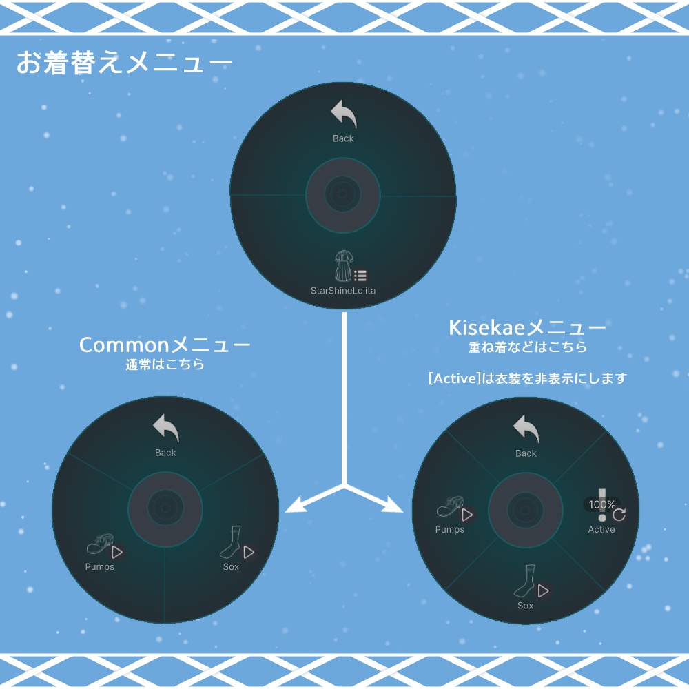 『スターシャインロリィタ -StarShineLolita-』アバター追加衣装