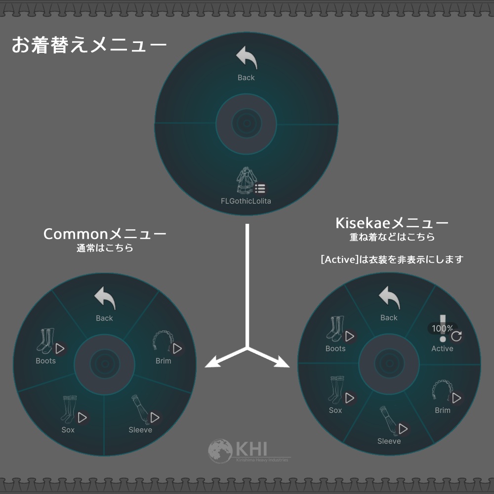 『FLGothicLolita』アバター追加衣装