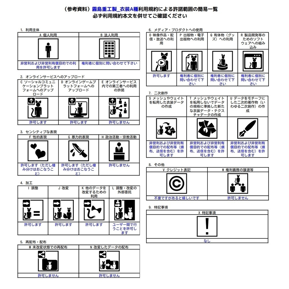 『1stCheerLeader』アバター追加衣装