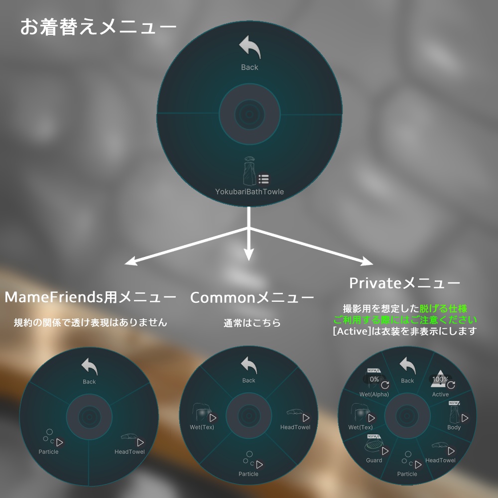 『よくばりばすたおる』アバター追加衣装