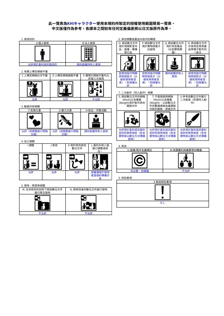 オリジナル3Dモデル『テレシア -Teresia-』