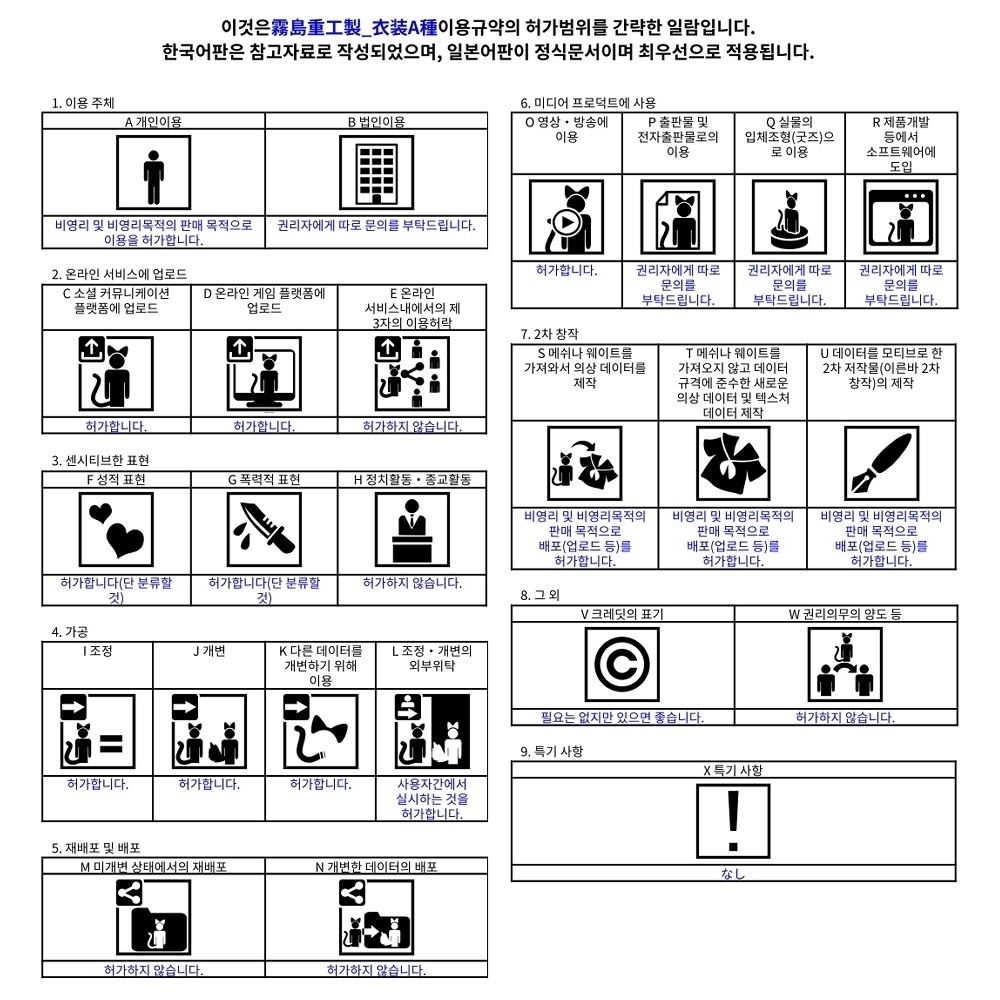 『よくばり学生服』アバター追加衣装