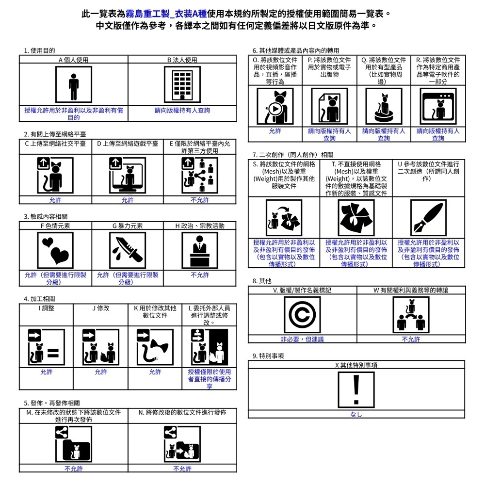 『よくばり学生服』アバター追加衣装