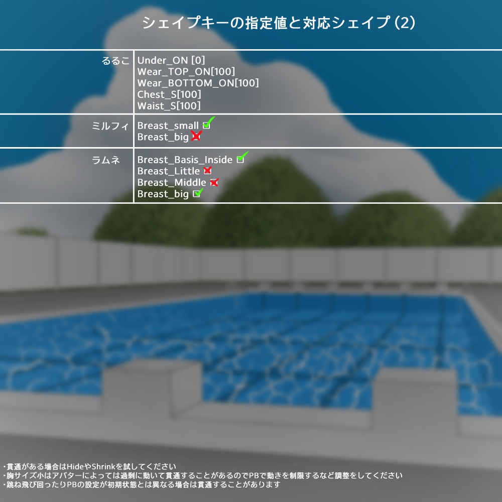 『スク水3rd』"濡れる" "脱げる"アバター追加衣装