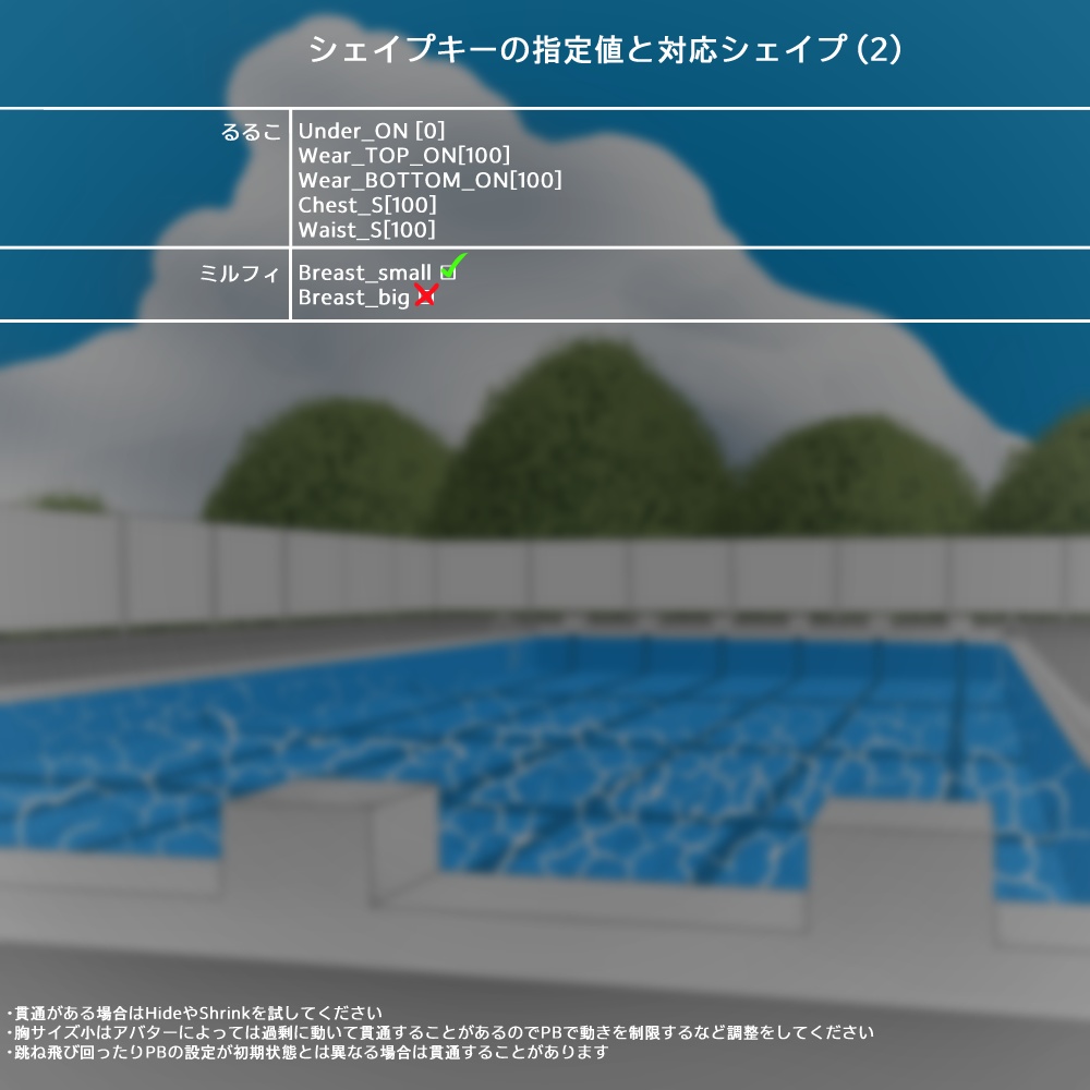 『スク水3rd』"濡れる" "脱げる"アバター追加衣装
