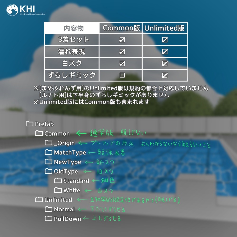 『スク水3rd』"濡れる" "脱げる"アバター追加衣装