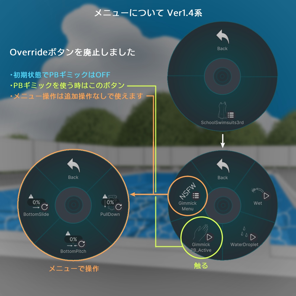 『スク水3rd』"濡れる" "脱げる"アバター追加衣装