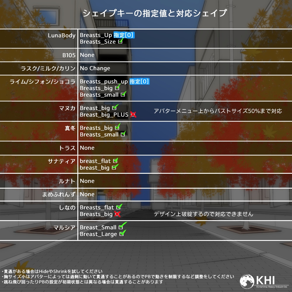 『SheerAutumn -シアーオータム-』アバター追加衣装