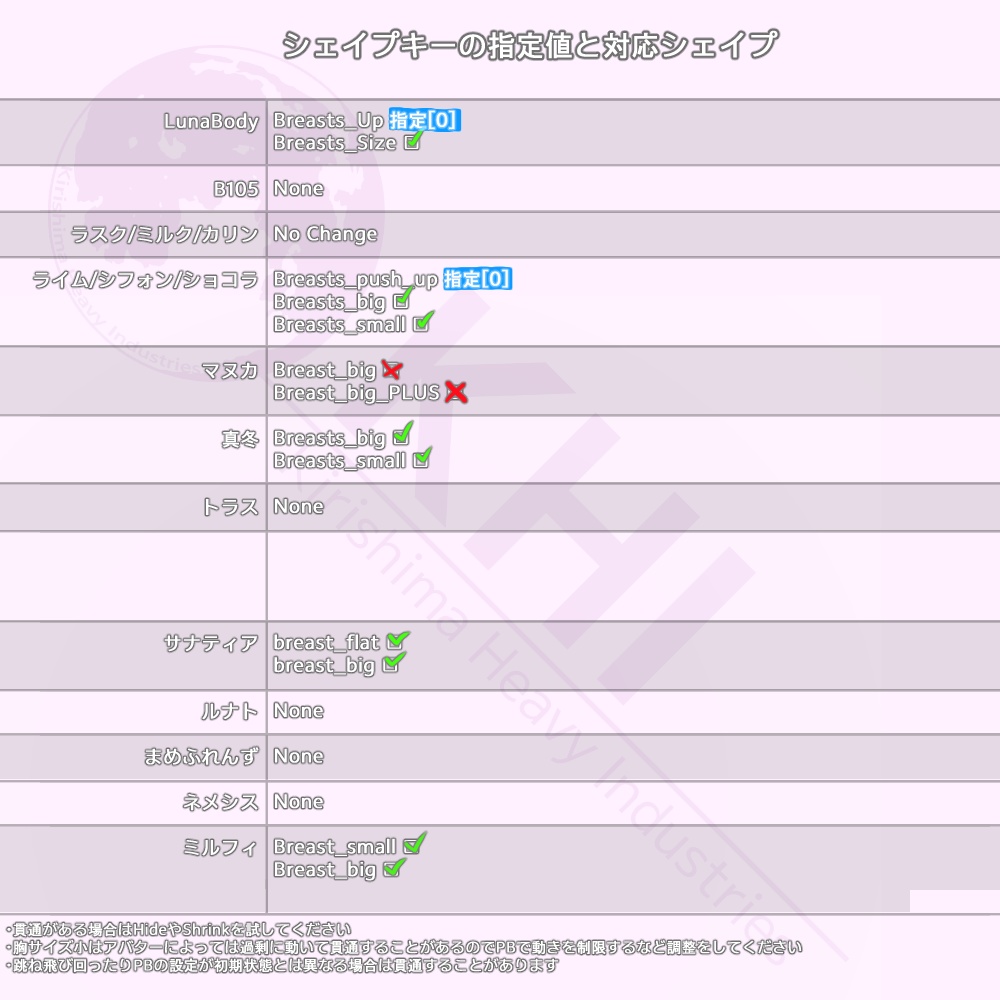 濡れる脱げる下着セット『UnderwearCollection_Vol.2』アバター追加衣装