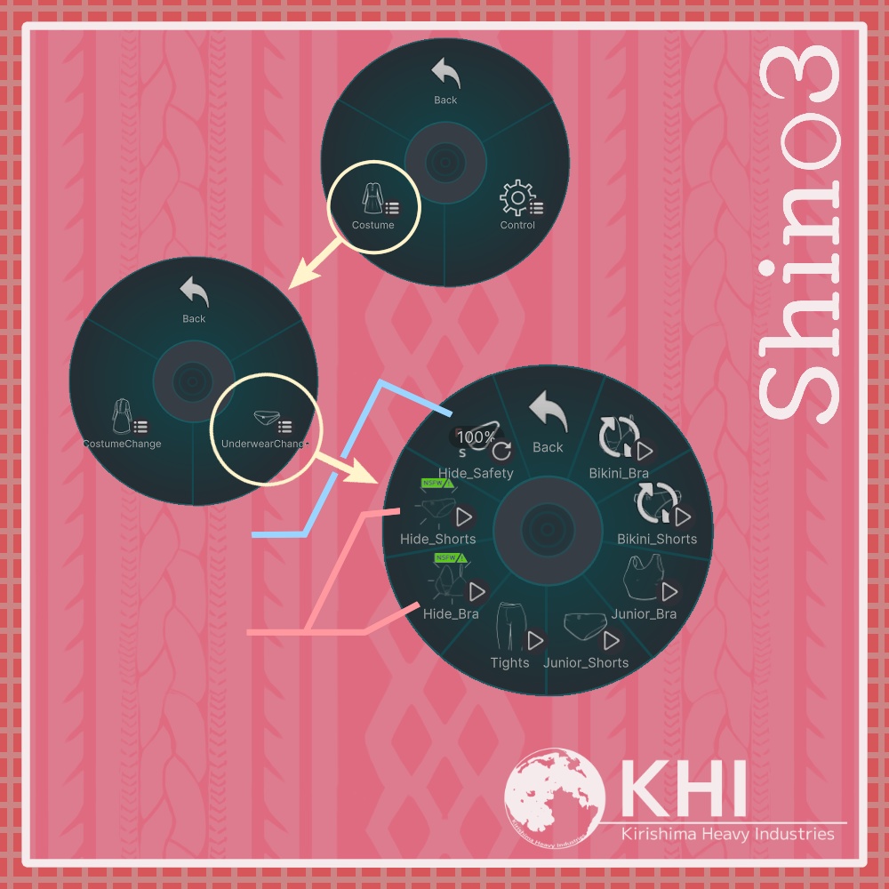 オリジナル3Dモデル『Shino3 -the origin-』