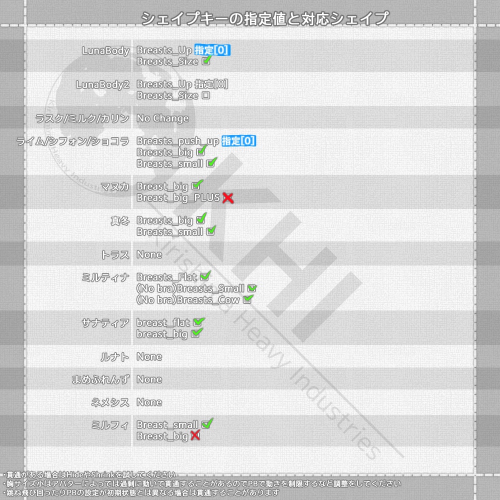 はだけるめくれる部屋着セット『RoomwearCollection_Vol.1』アバター追加衣装