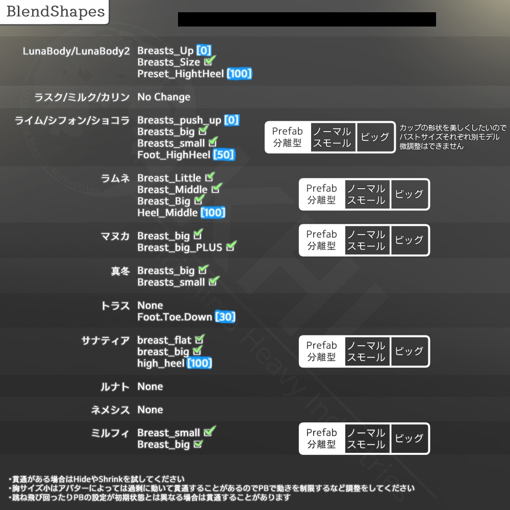 3種のバニースーツ『BunnyGirlCollection Vol.1』アバター追加衣装 Common版