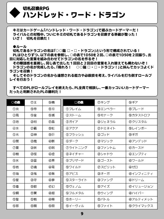 ワンページ・ランページ テーブルトークRPG1ページシステム集