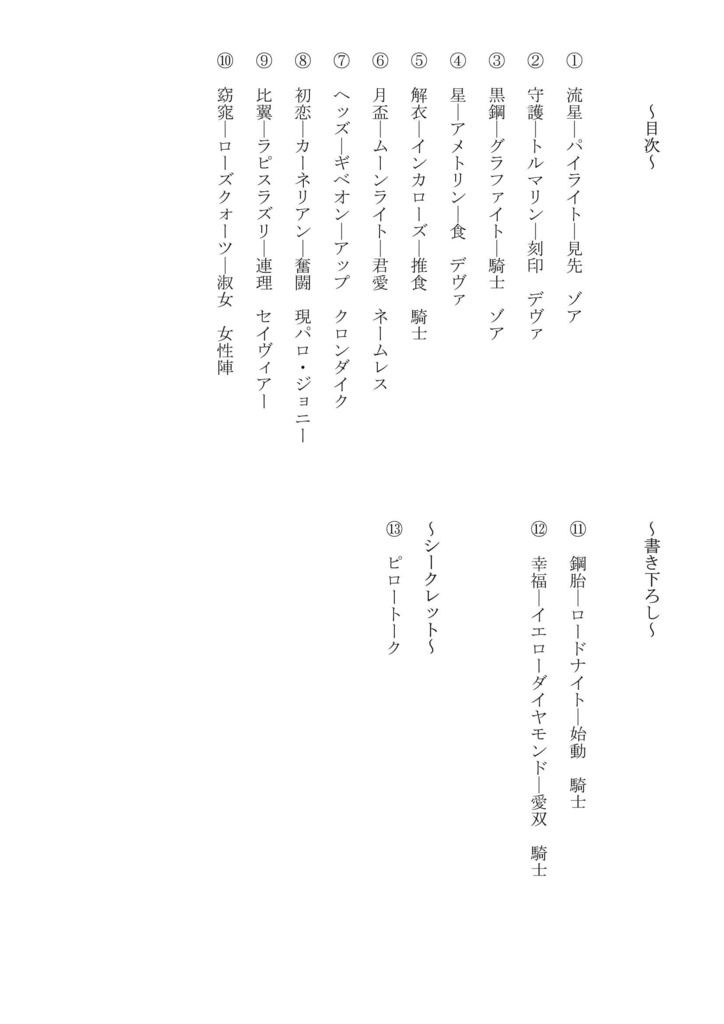 星と鋼鉄たちの物語2