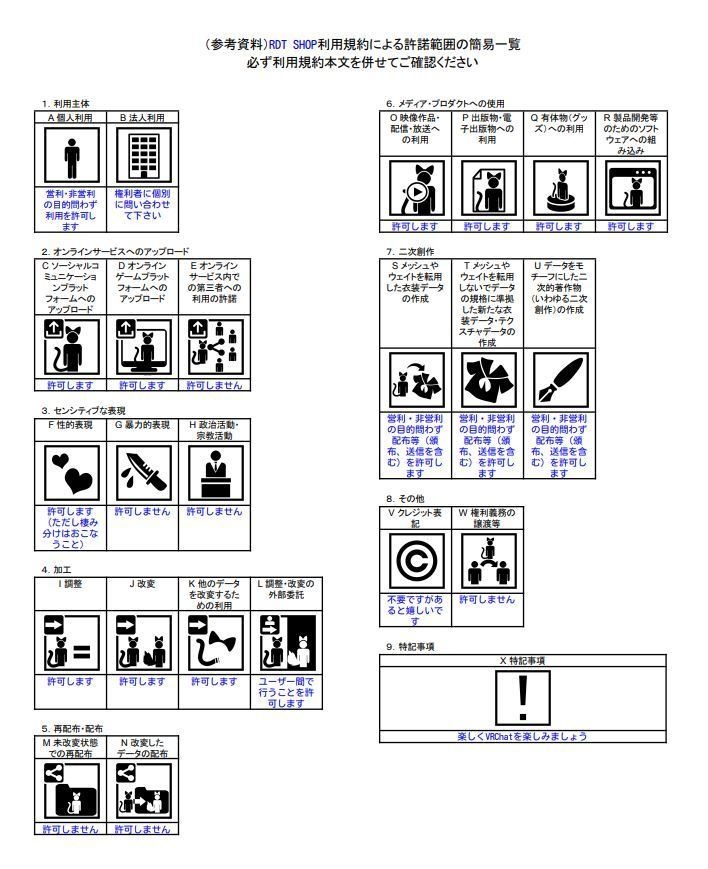 【VRChat向け】トムさんのはね