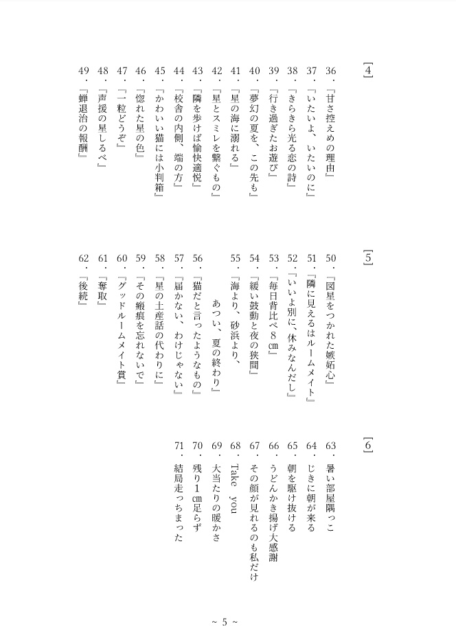 シリナカ小説短編集〜After Midnight 〜