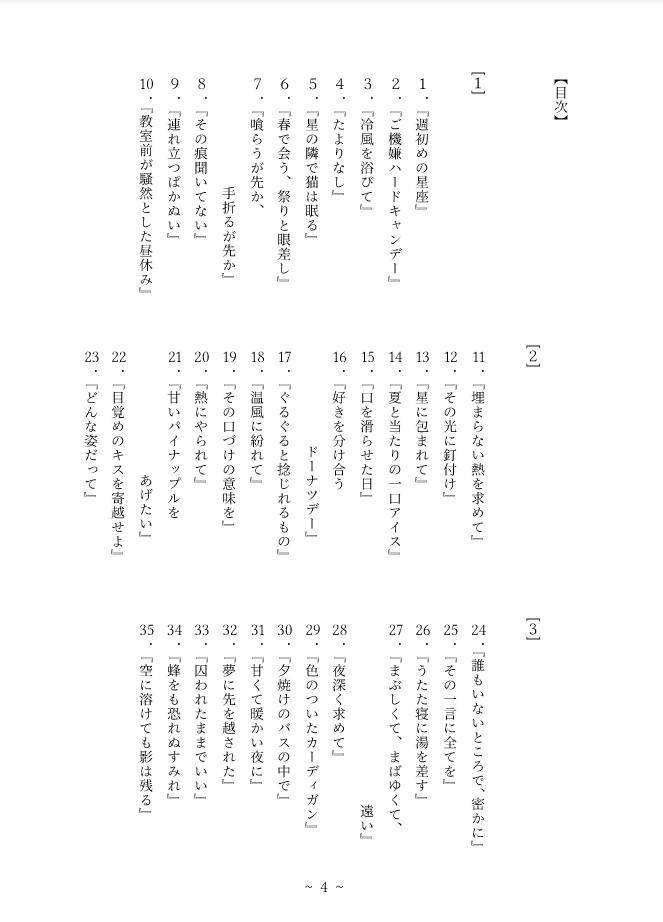 シリナカ小説短編集〜After Midnight 〜