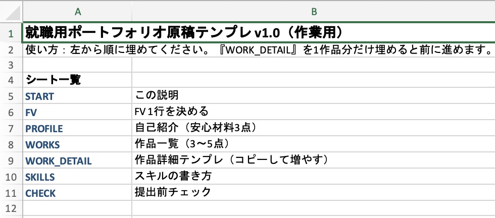 ポートフォリオ原稿テンプレ|文章から完成させる(Word/Excel+完成見本HTML)