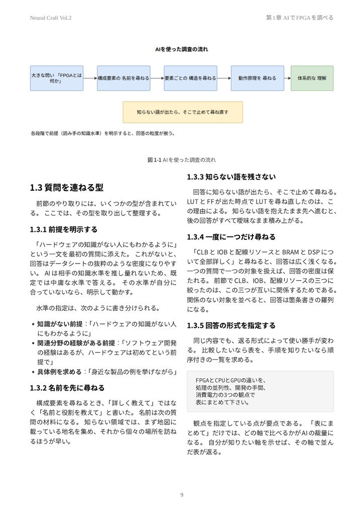 Neural Craft - Summer 2026(物理本+PDF or PDF Only)