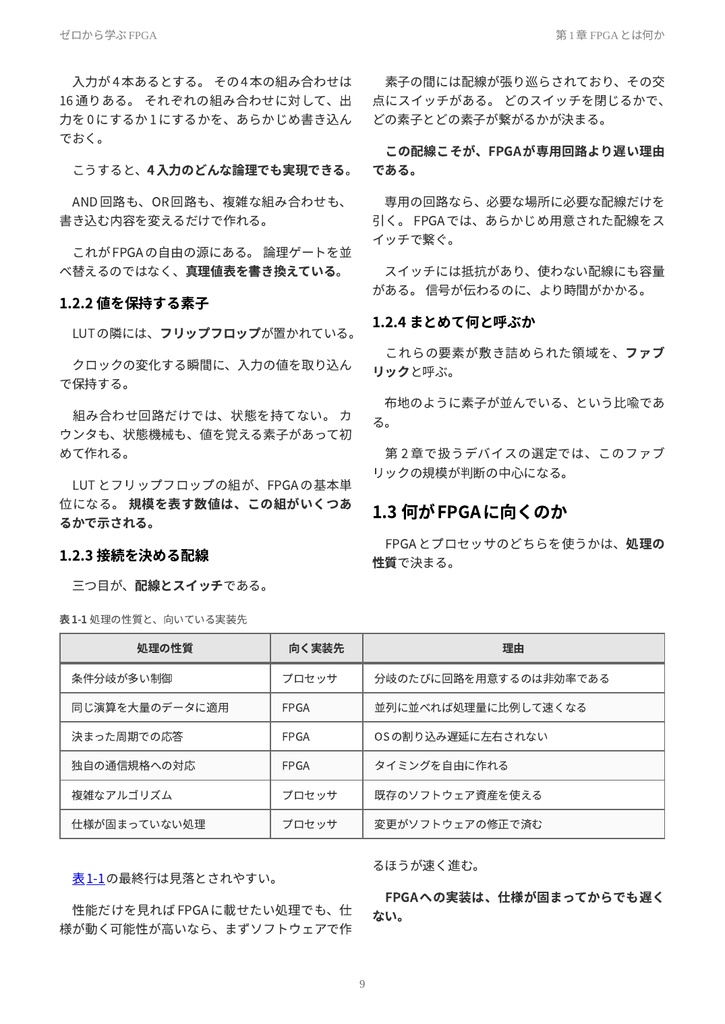 ゼロから学ぶFPGA(物理本+PDF or PDF Only)