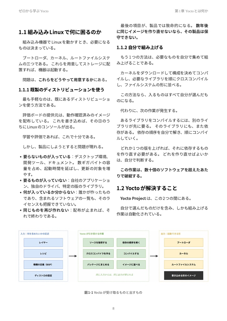 ゼロから学ぶYOCTO(物理本+PDF or PDF Only)