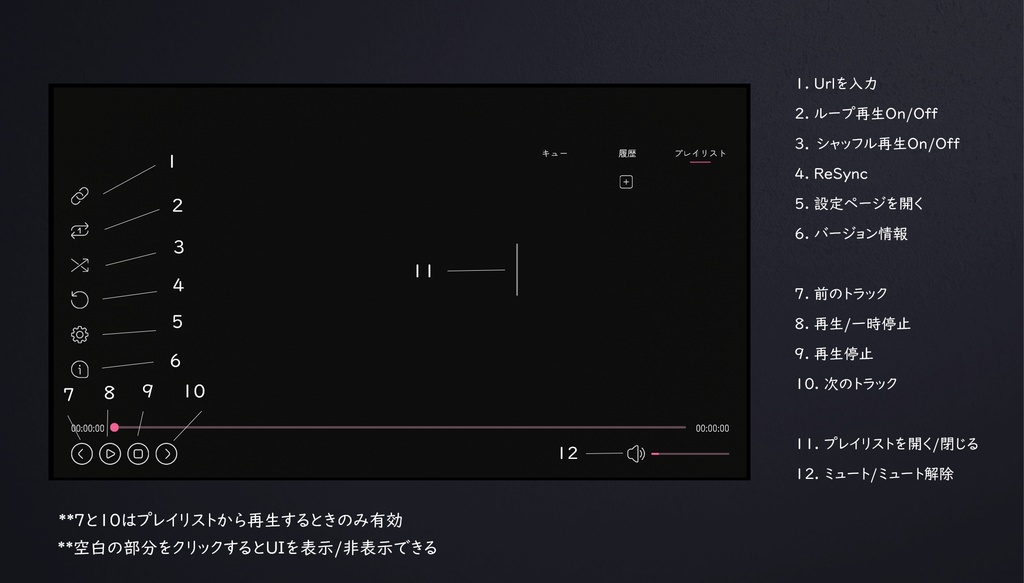 【VRChat】YamaPlayer - VRChat向け動画プレイヤー【Video Player】