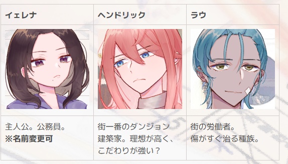 【ゲーム】建設的な恋なんて!