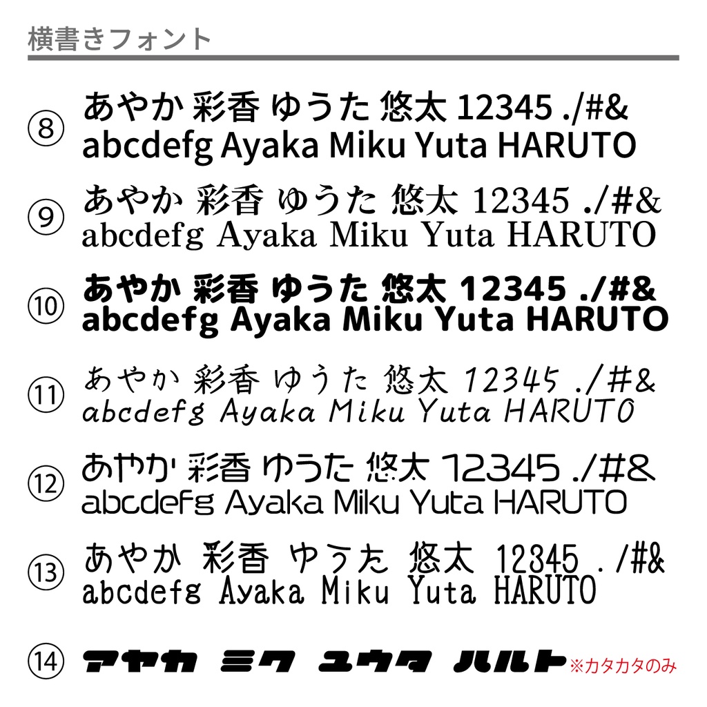 キンブレ魔改造キット ペンライトプレート キンブレプレート 名前入り