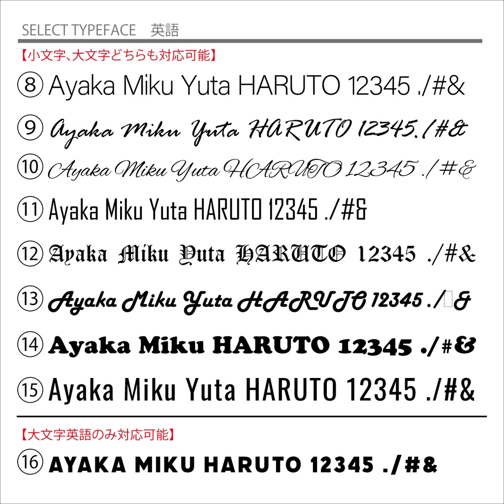 【パターン1 】 キンブレ魔改造キット 名前入りペンライトプレート キンブレプレート