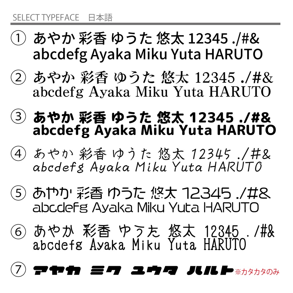 【パターン1 】 キンブレ魔改造キット 名前入りペンライトプレート キンブレプレート