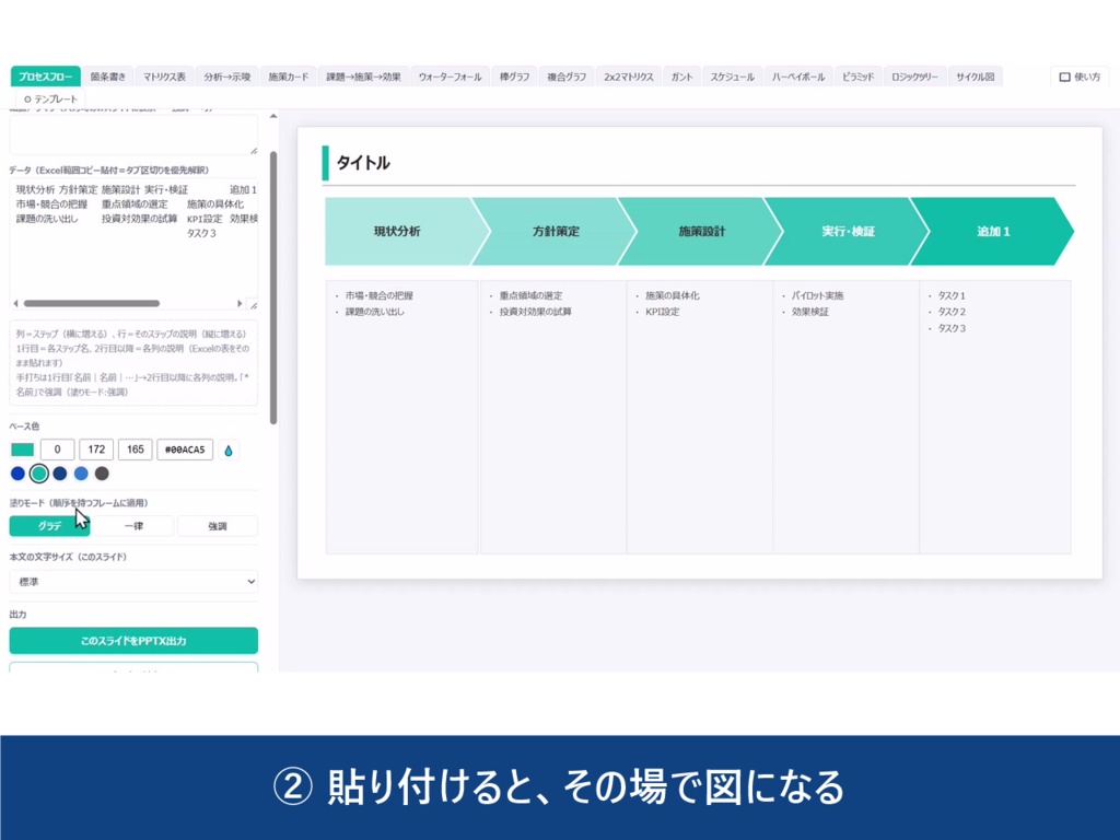 パワポ定規【無料体験版あり】— Excelを貼るだけでパワポの図になる