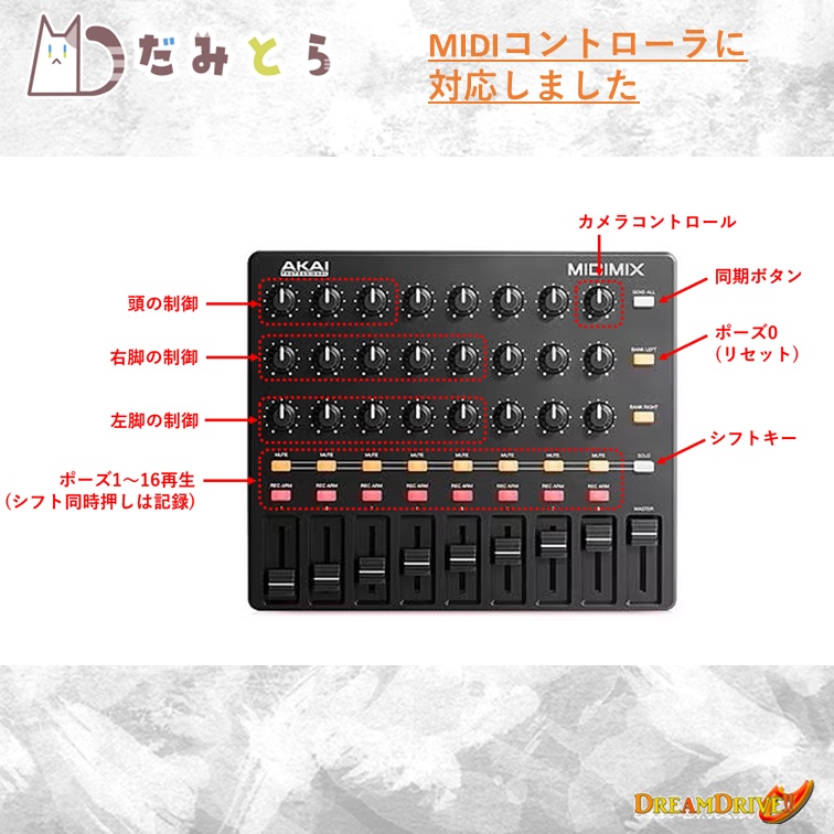 だみとら2 for VRChat (無料)